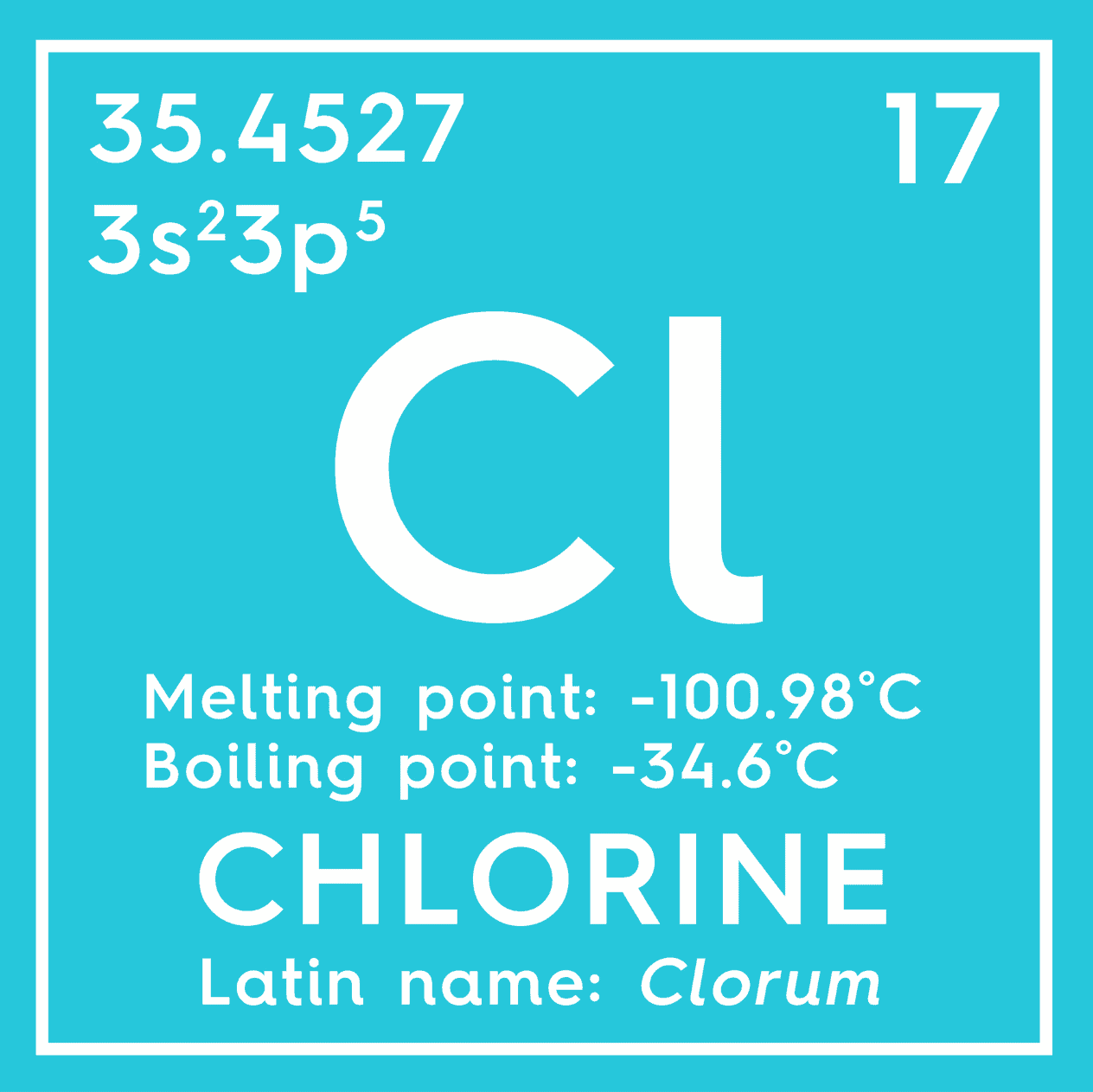 Does Boiling Water Remove Chlorine? Oasys Water