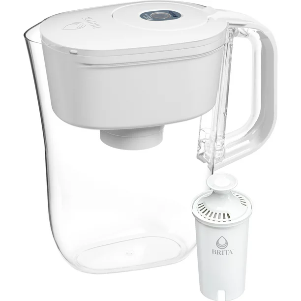 How Long Do Brita Filters Last? A Comprehensive Guide Oasys Water